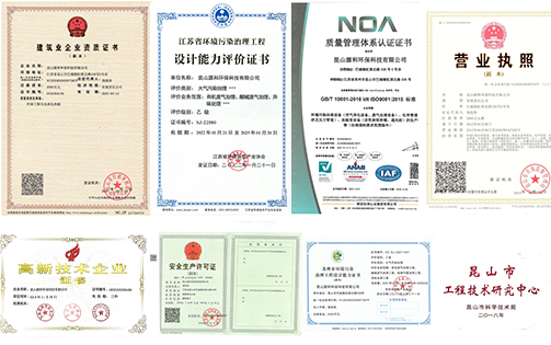 废气乐竞体育网页版登录设备3