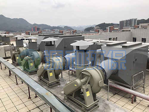 废气乐竞体育网页版登录设备