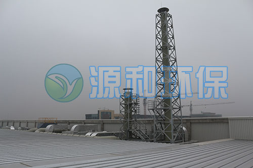 废气乐竞体育网页版登录设备