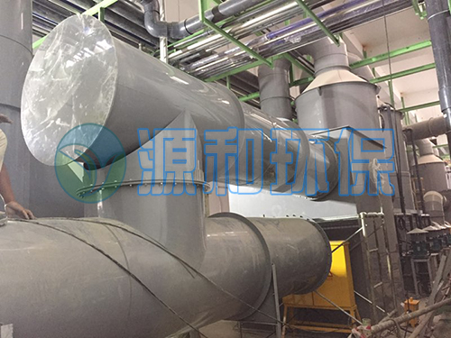 废气乐竞体育网页版登录设备