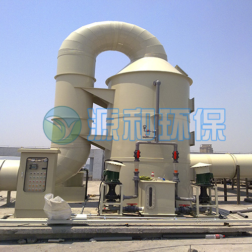 废气乐竞体育网页版登录设备