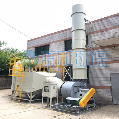 废气乐竞体育网页版登录设备