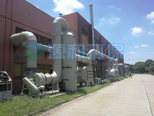 废气乐竞体育网页版登录设备