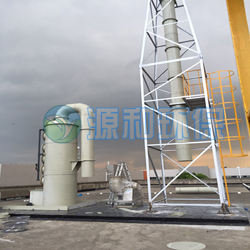 废气乐竞体育网页版登录设备