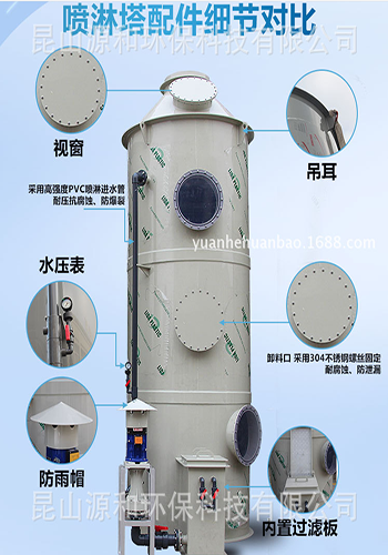 废气乐竞体育网页版登录塔