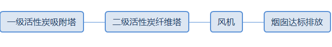 乐竞lejing(中国)环保