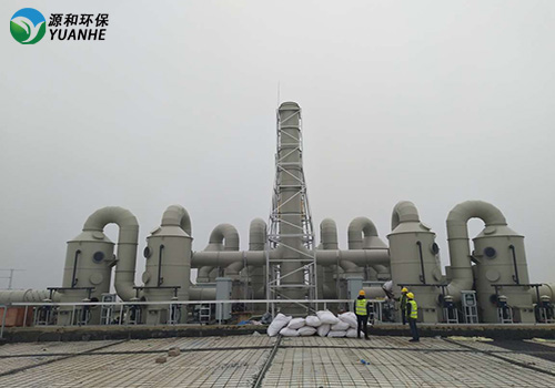 废气乐竞体育网页版登录设备