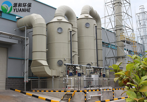 废气乐竞体育网页版登录设备