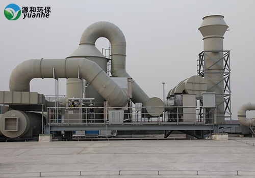 废气乐竞体育网页版登录设备