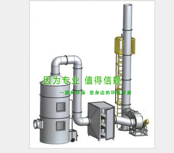 家具行业—有机废气乐竞体育网页版登录方案