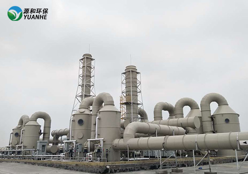 废气乐竞体育网页版登录设备