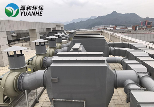 废气乐竞体育网页版登录设备